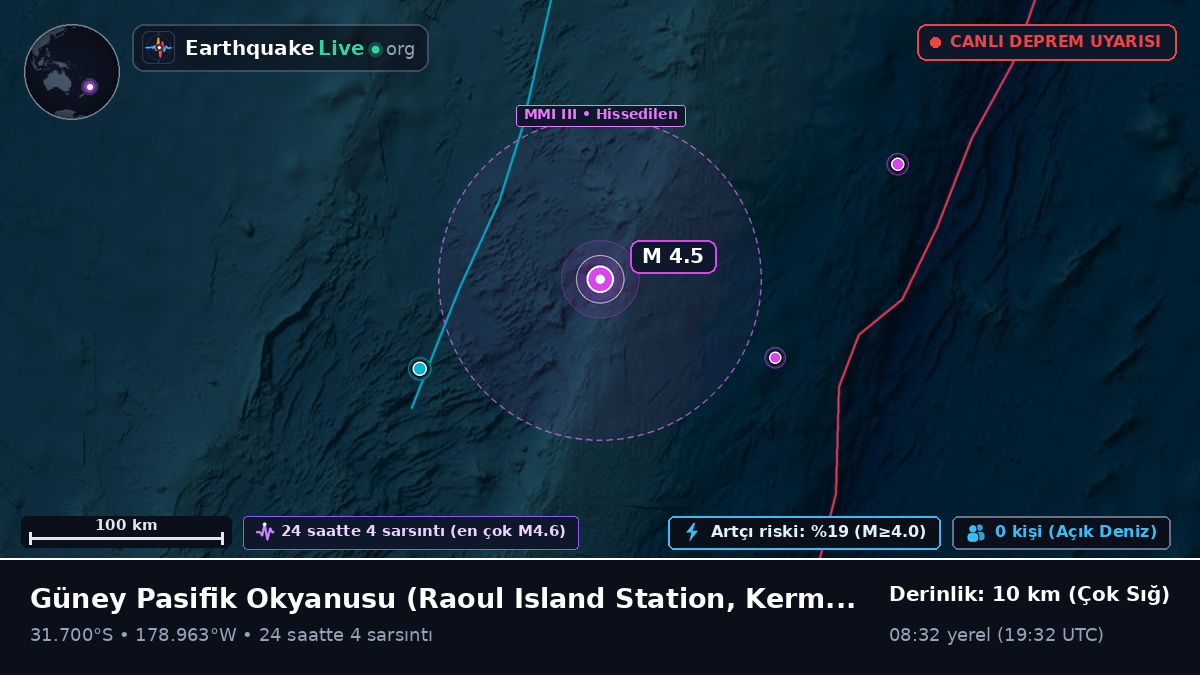 Güney Pasifik Okyanusu (Kermadec Islands)