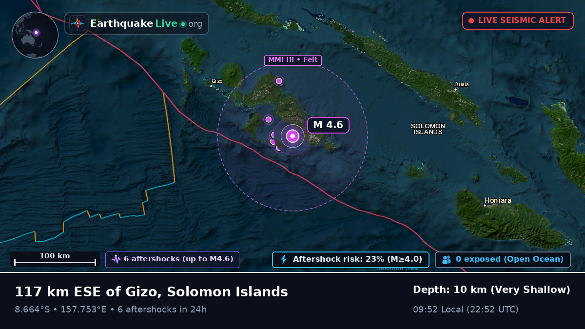 Solomon Sea (Solomon Islands)