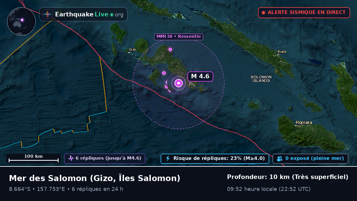 Mer des Salomon (Îles Salomon)