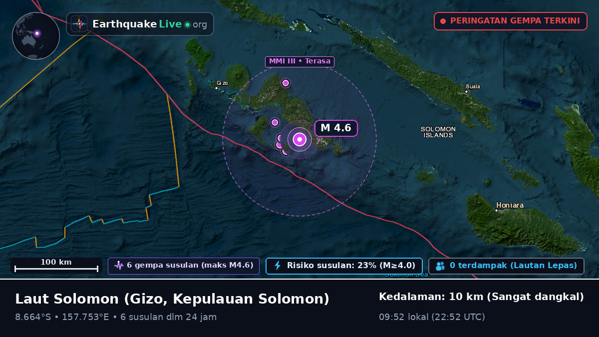 Laut Solomon (Kepulauan Solomon)