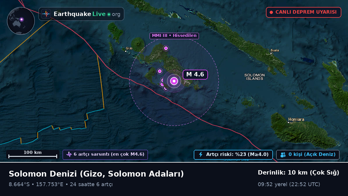 Solomon Denizi (Solomon Adaları)