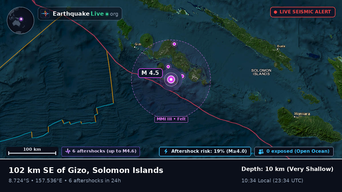 Solomon Sea (Solomon Islands)