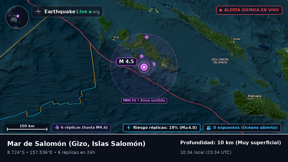 Mar de Salomón (Islas Salomón)