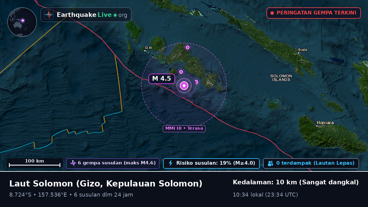 Laut Solomon (Kepulauan Solomon)
