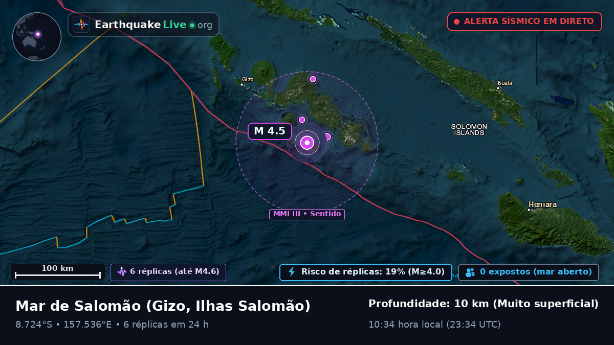 Mar de Salomão (Ilhas Salomão)