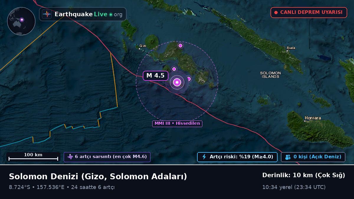Solomon Denizi (Solomon Adaları)