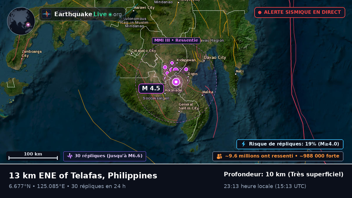 South Cotabato, Philippines