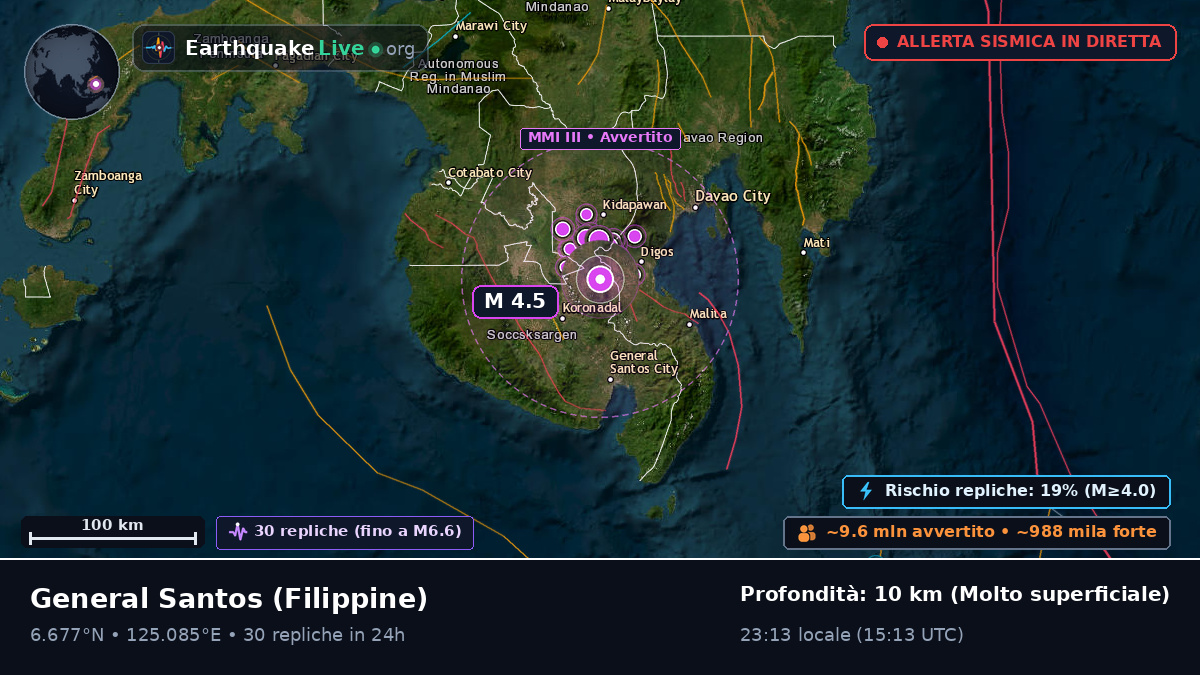 South Cotabato, Filippine