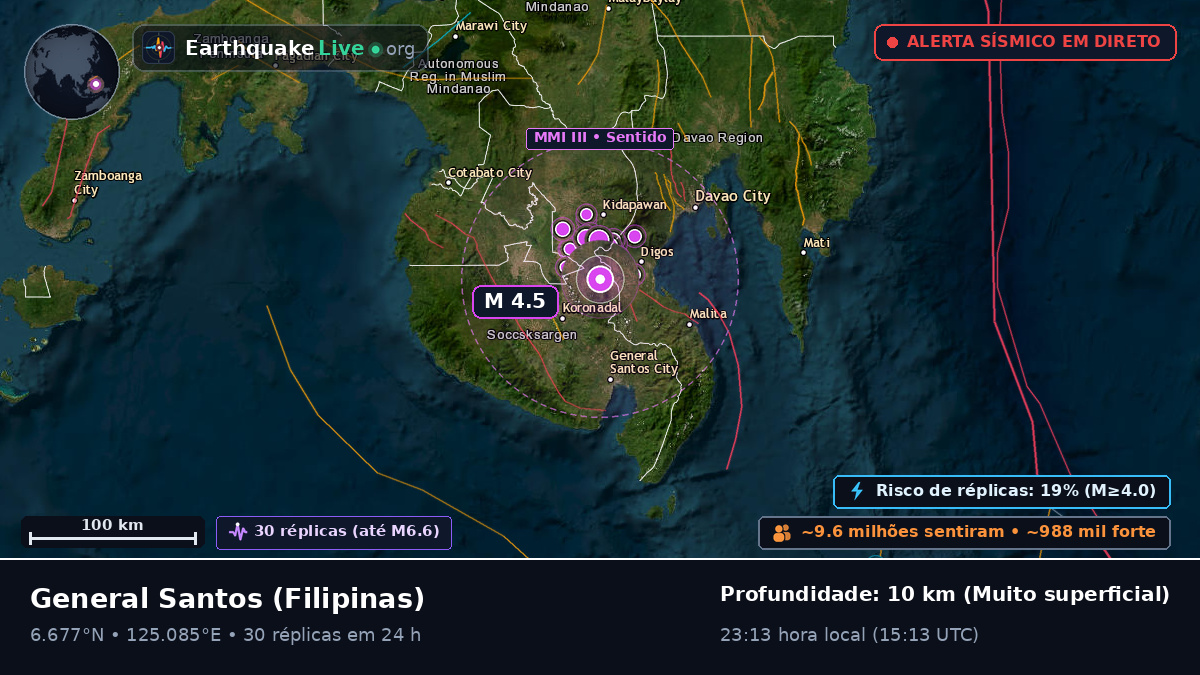 South Cotabato, Filipinas