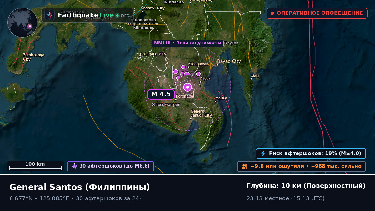 South Cotabato, Филиппины