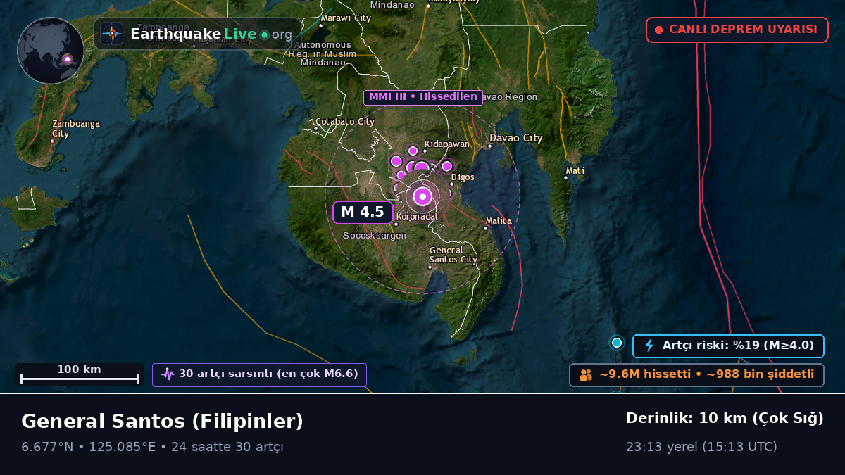 South Cotabato, Filipinler