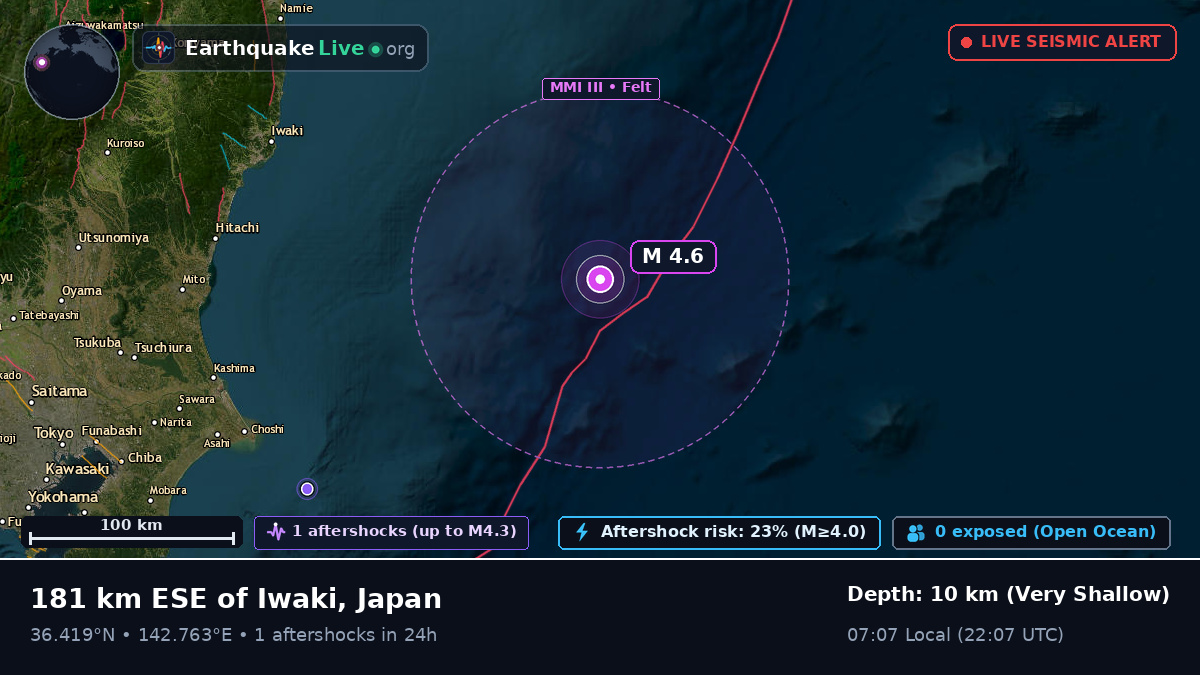 Off the coast of Iwaki, Japan
