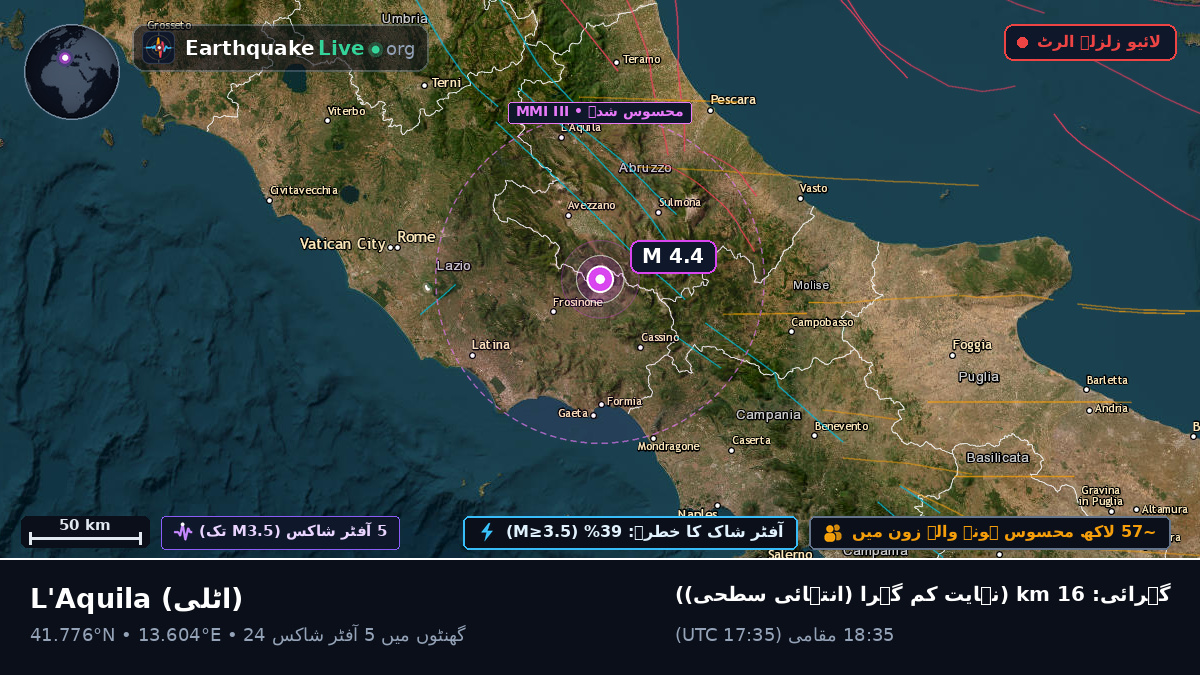 Abruzzo, اٹلی