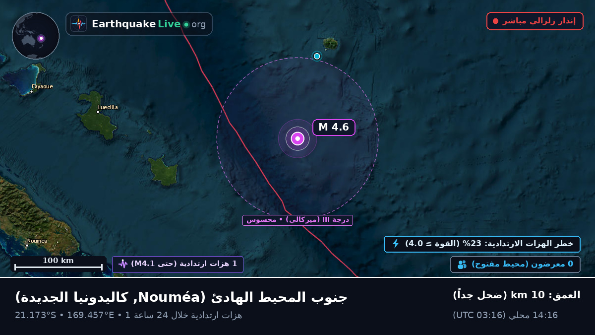 جنوب المحيط الهادئ (كاليدونيا الجديدة)