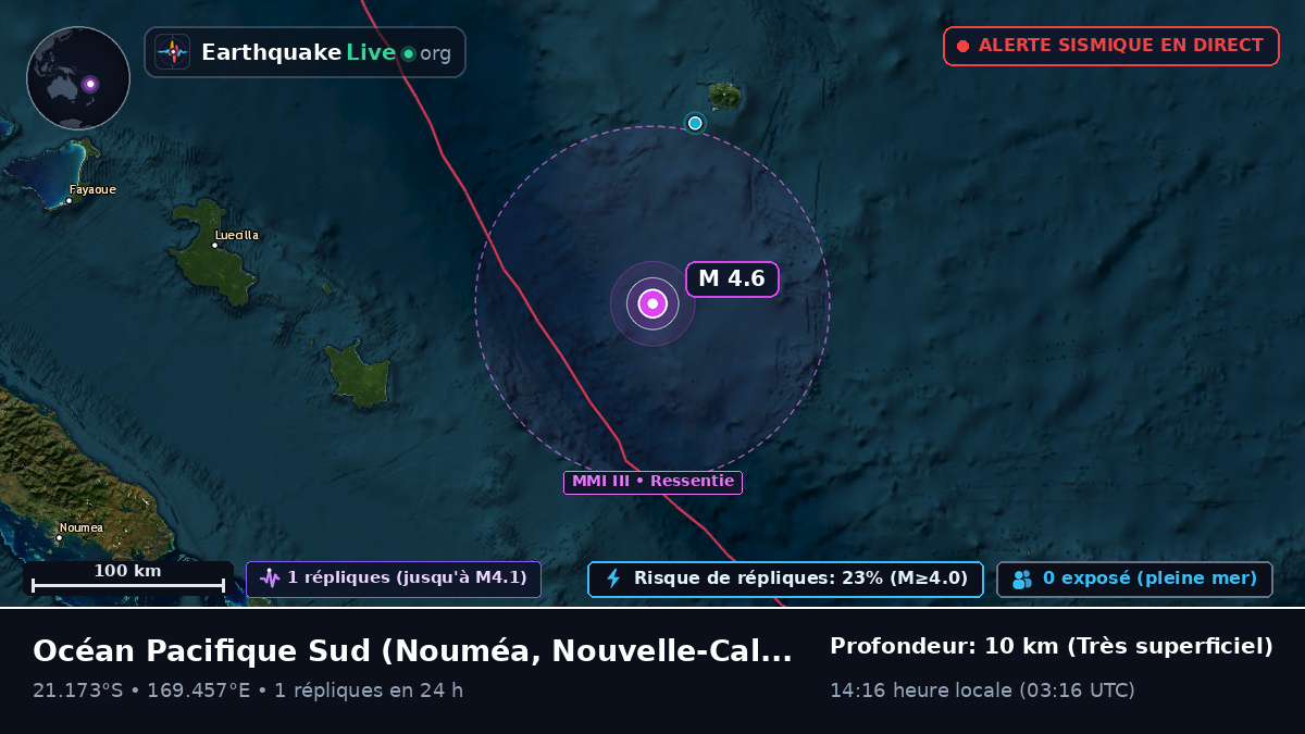 Océan Pacifique Sud (Nouvelle-Calédonie)