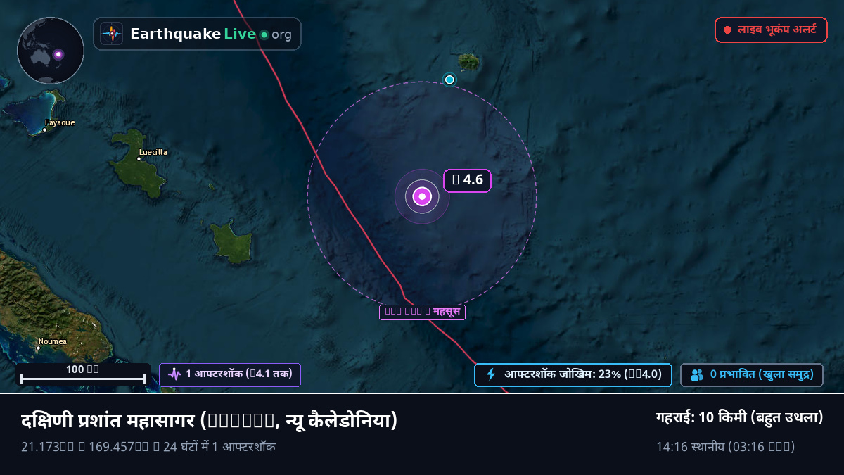 दक्षिणी प्रशांत महासागर (न्यू कैलेडोनिया)