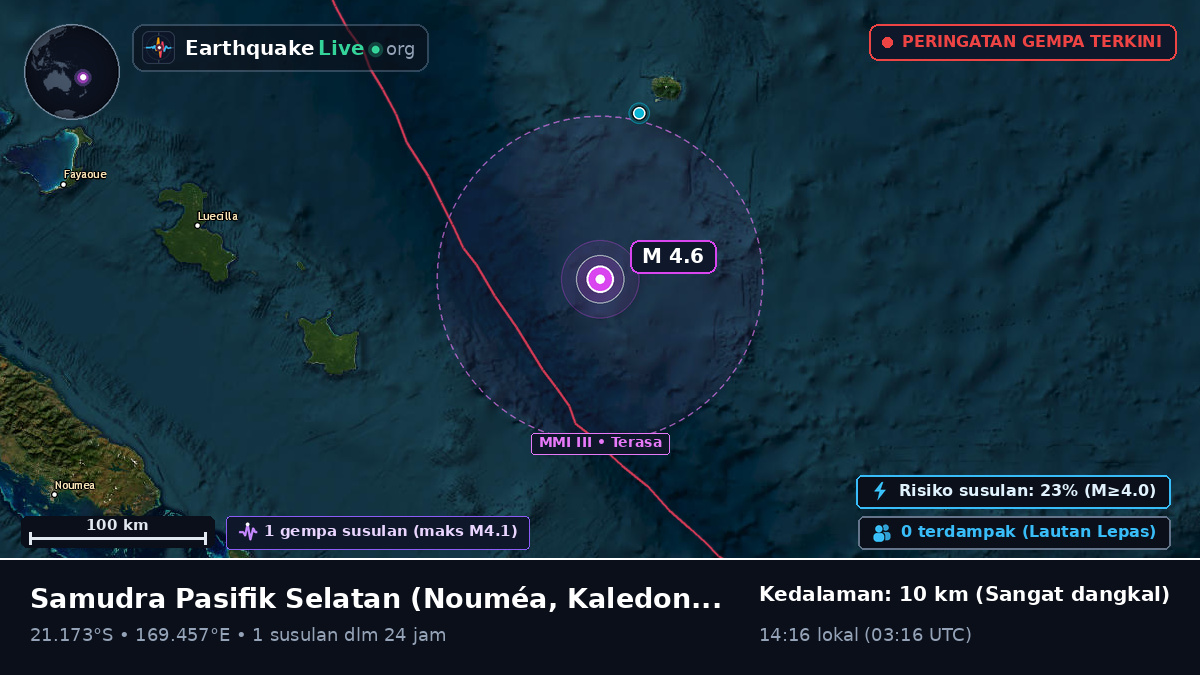 Samudra Pasifik Selatan (Kaledonia Baru)