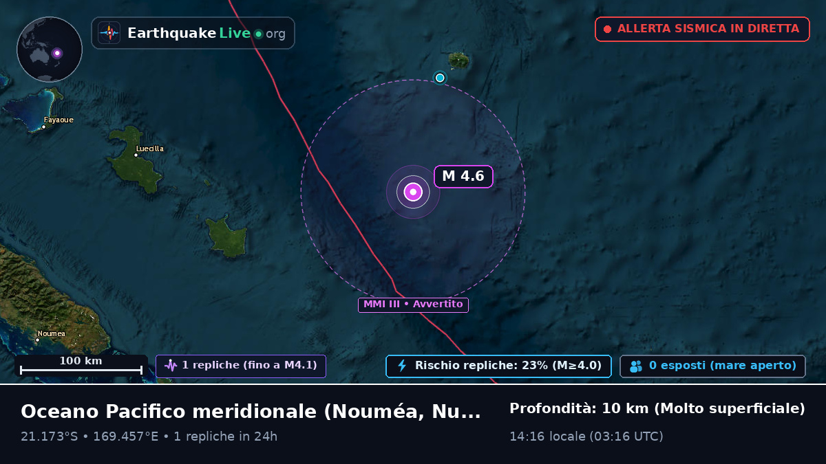 Oceano Pacifico meridionale (Nuova Caledonia)