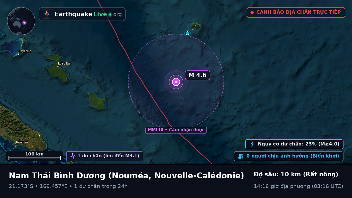 Nam Thái Bình Dương (Nouvelle-Calédonie)