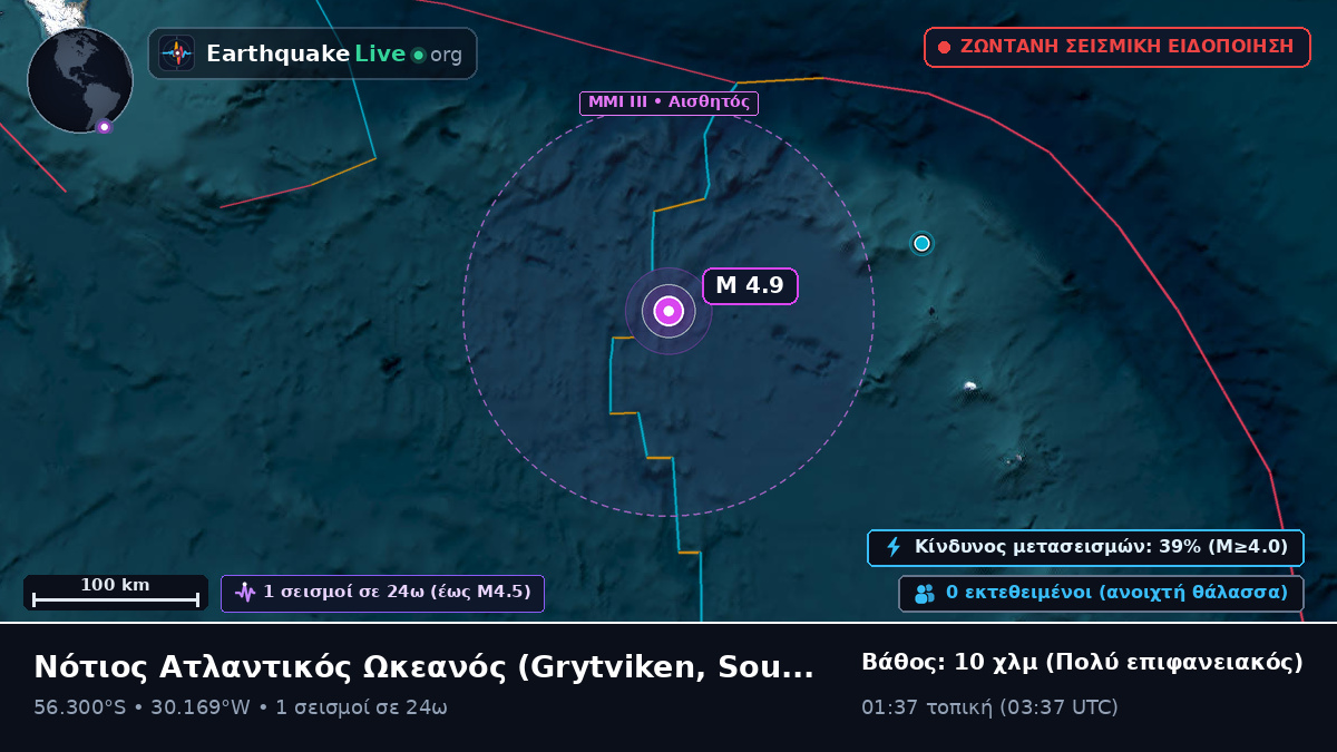 Νότιος Ατλαντικός Ωκεανός (South Georgia and the Islands)
