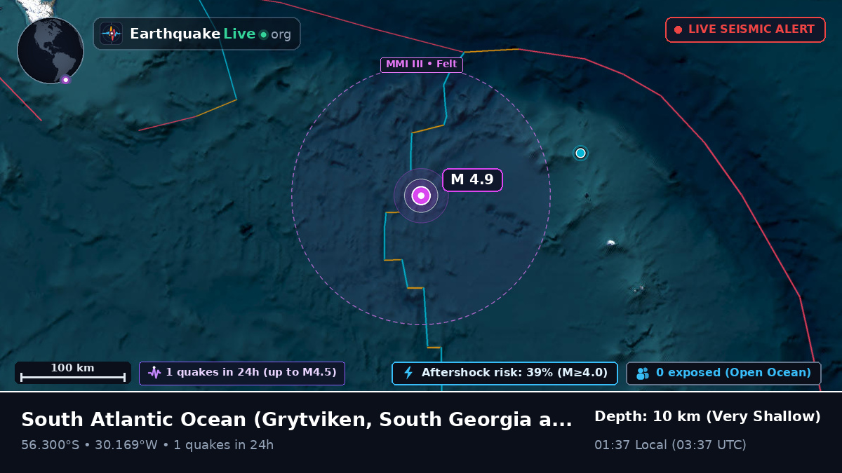 South Atlantic Ocean (South Georgia and the Islands)
