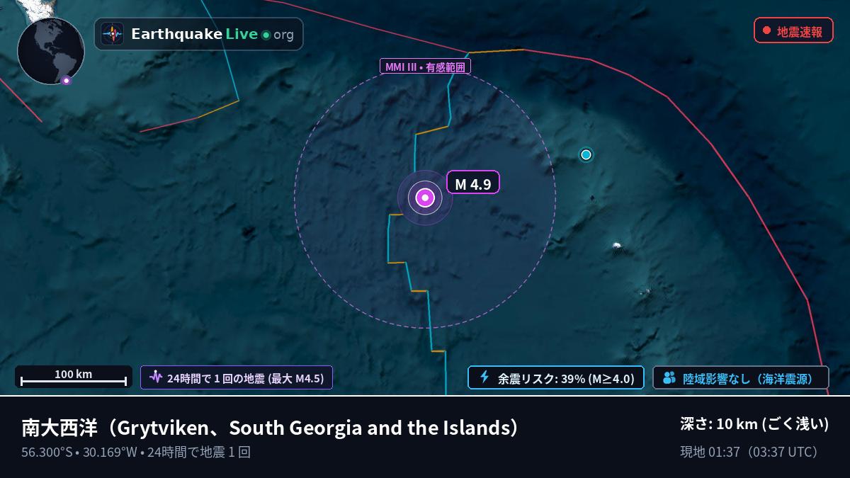 南大西洋 (South Georgia and the Islands)