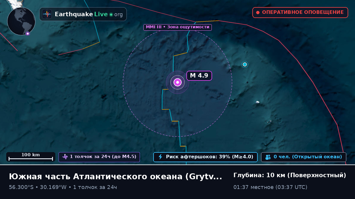 Южная часть Атлантического океана (South Georgia and the Islands)