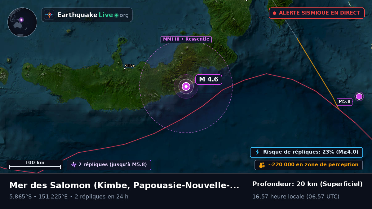 Mer des Salomon (Papouasie-Nouvelle-Guinée)