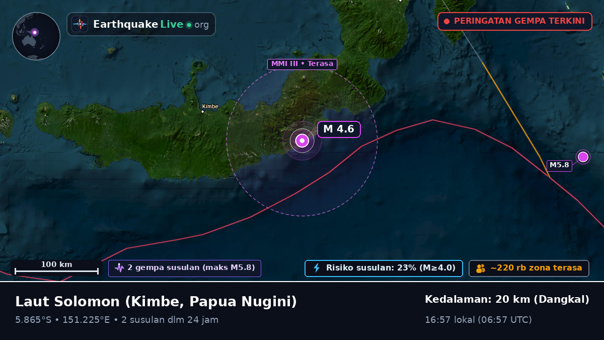Laut Solomon (Papua Nugini)