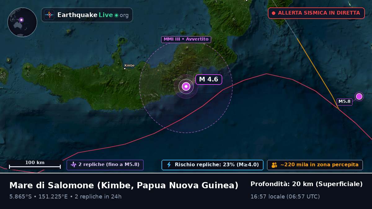 Mare di Salomone (Papua Nuova Guinea)