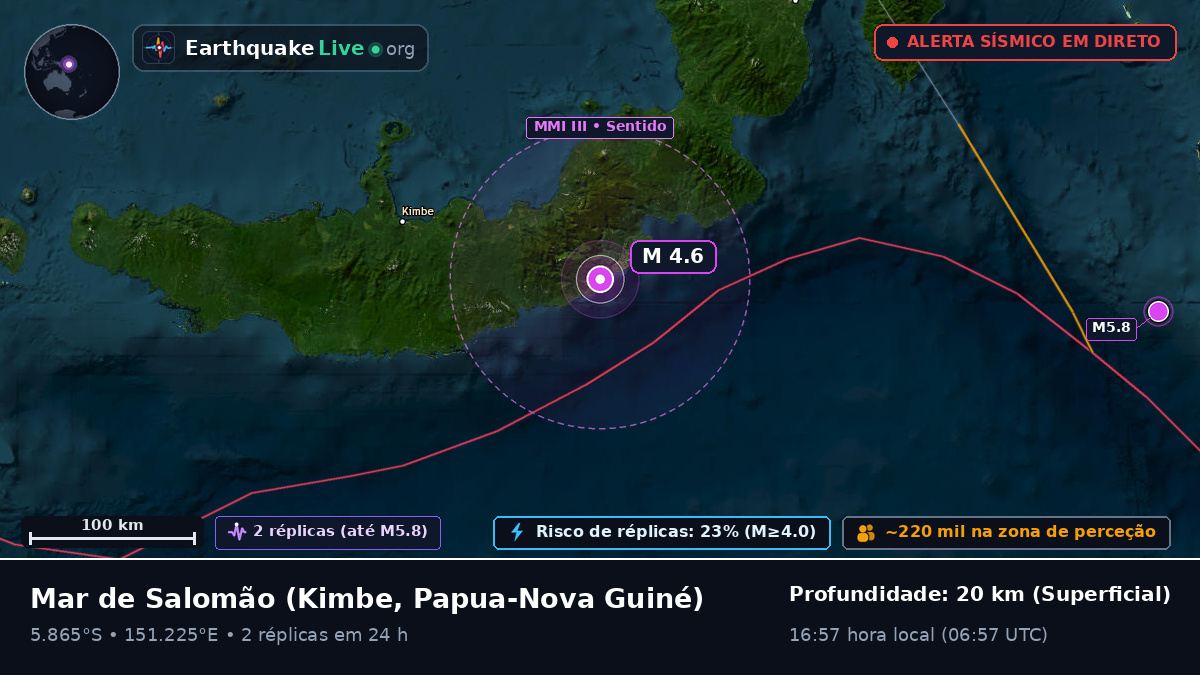 Mar de Salomão (Papua-Nova Guiné)