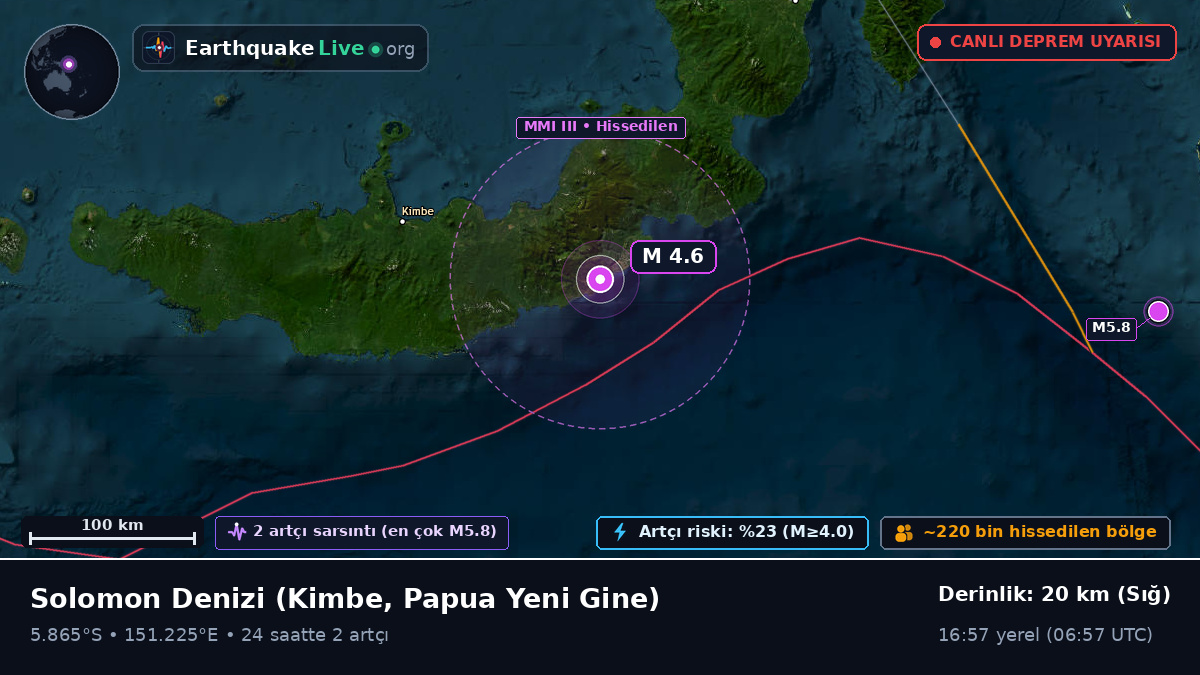 Solomon Denizi (Papua Yeni Gine)