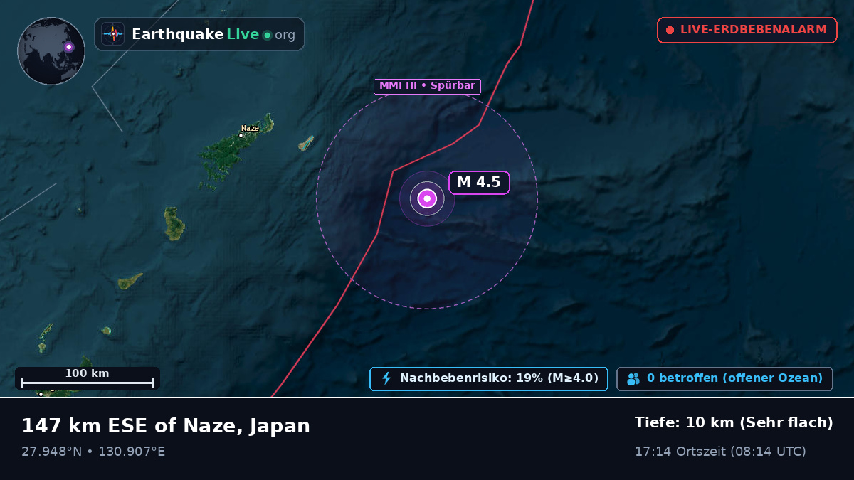 Nordpazifik (Japan)