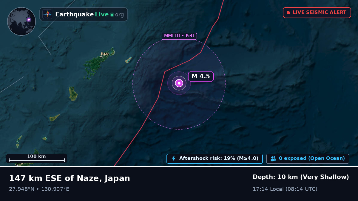 North Pacific Ocean (Japan)