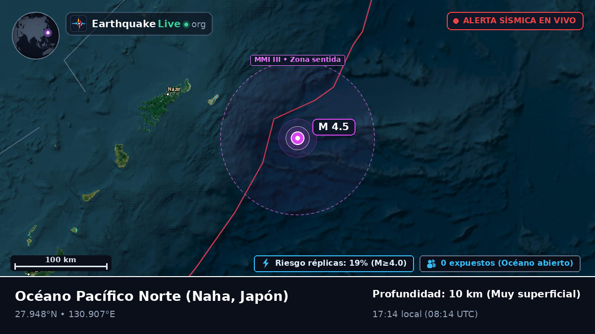 Océano Pacífico Norte (Japón)