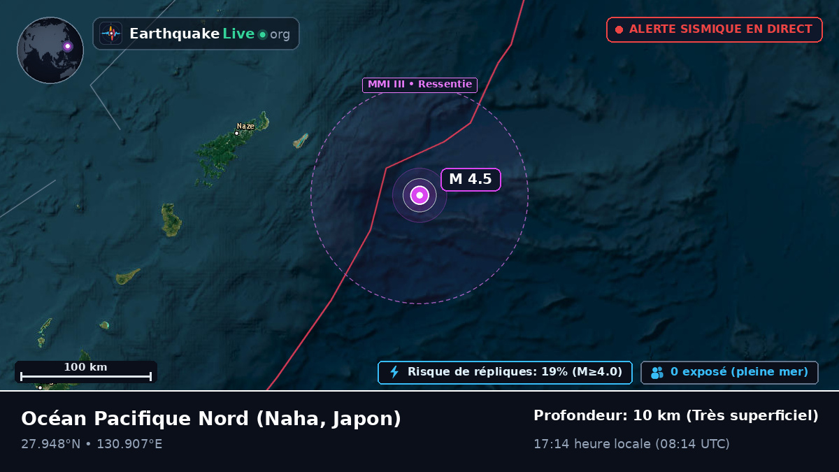 Océan Pacifique Nord (Japon)