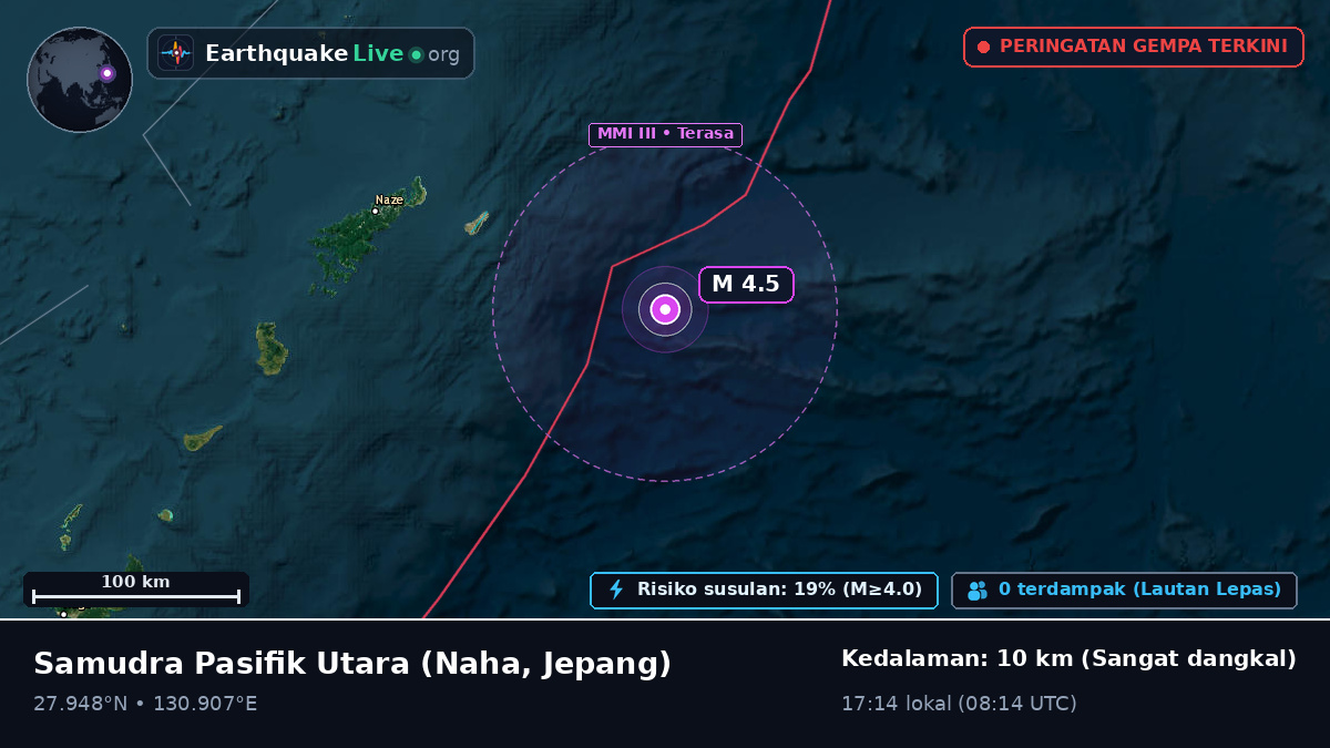 Samudra Pasifik Utara (Jepang)