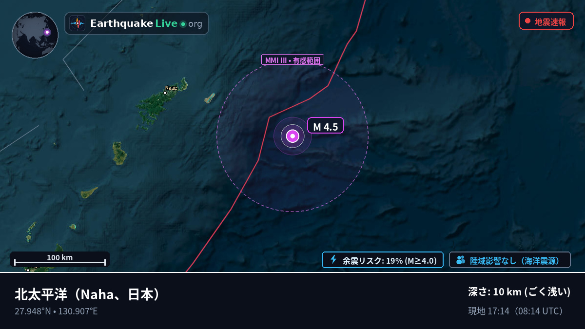 北太平洋 (日本)