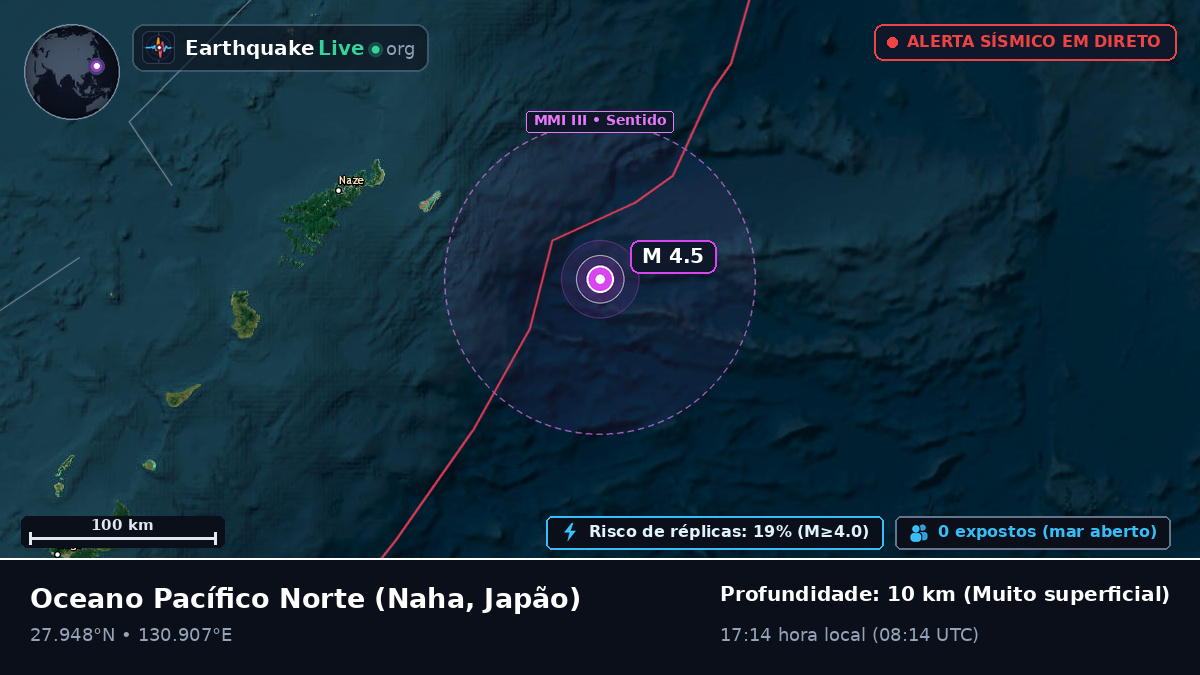 Oceano Pacífico Norte (Japão)