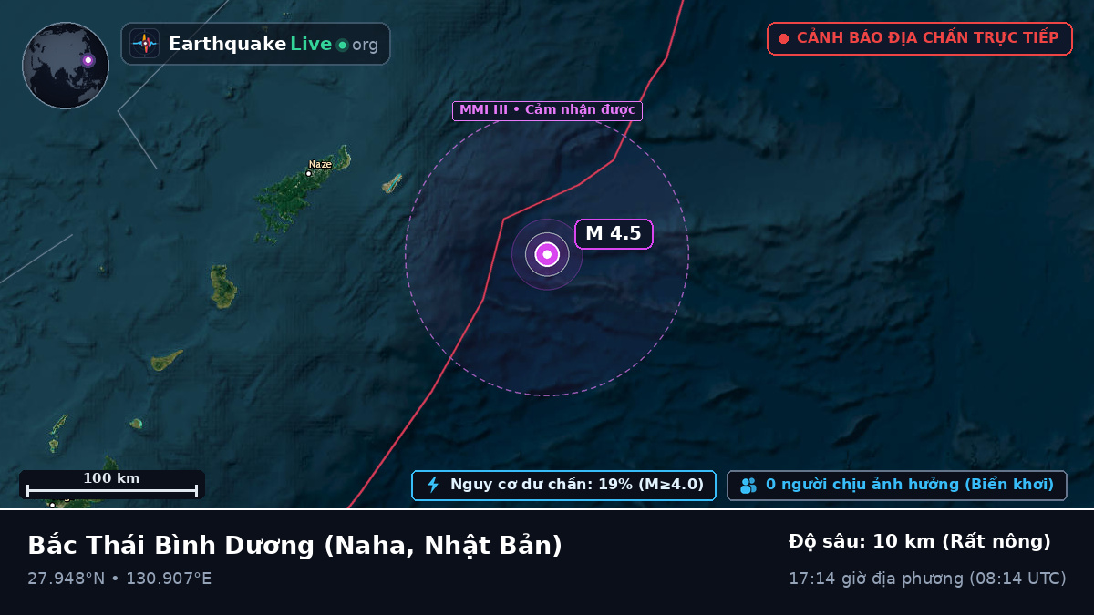 Bắc Thái Bình Dương (Nhật Bản)