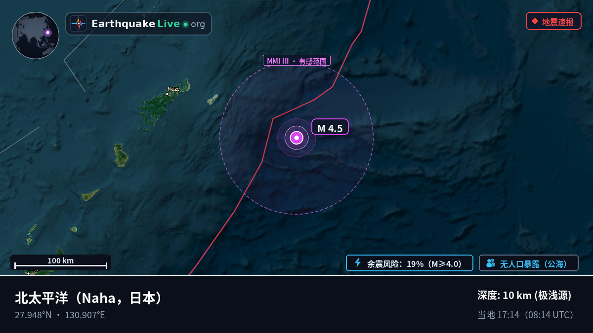 北太平洋 (日本)