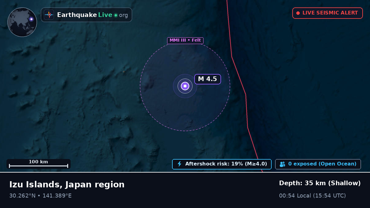 North Pacific Ocean (Japan)