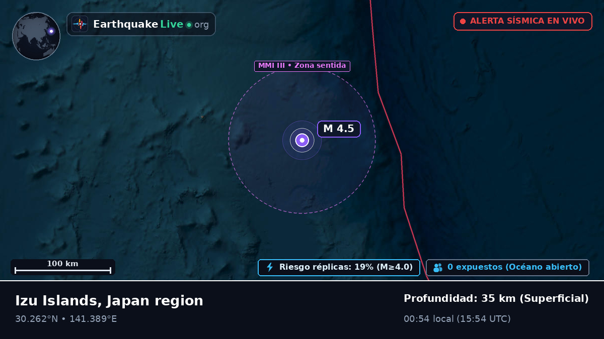 Océano Pacífico Norte (Japón)