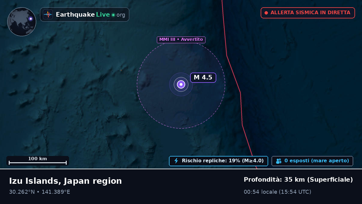 Oceano Pacifico settentrionale (Giappone)