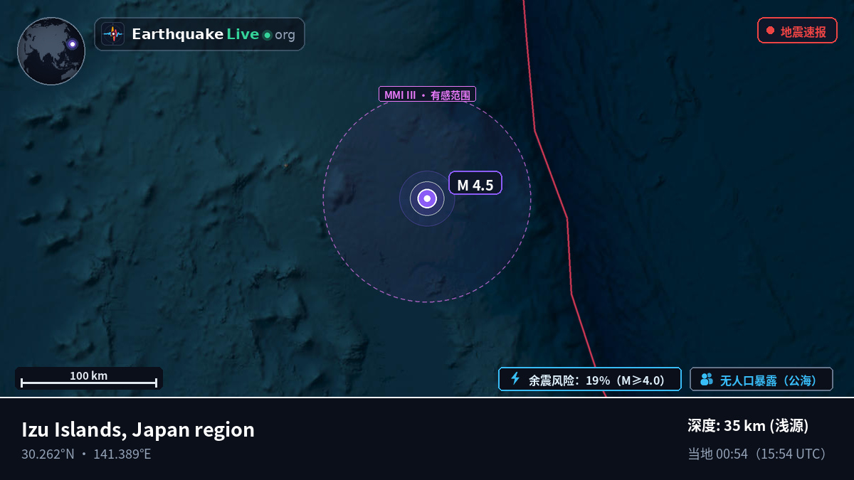 北太平洋 (日本)
