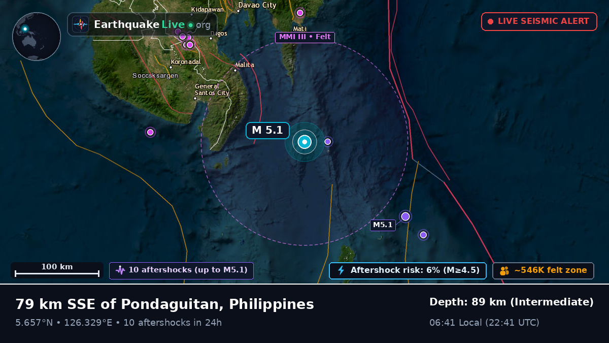 Philippine Sea (Philippines)