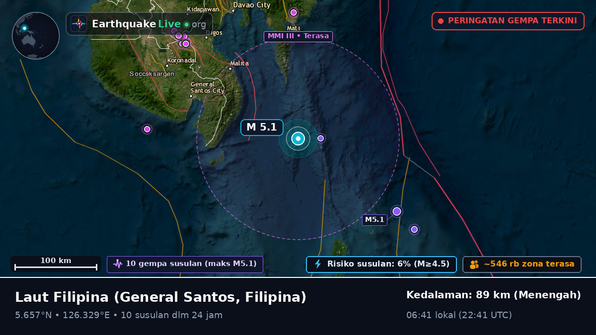 Laut Filipina (Filipina)