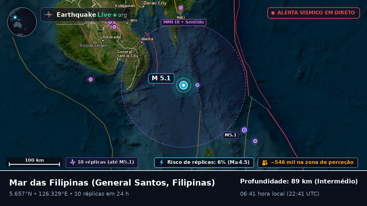 Mar das Filipinas (Filipinas)