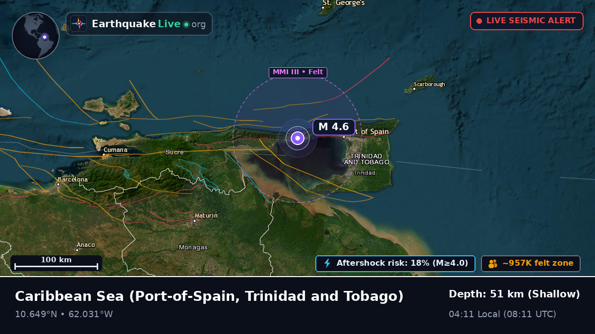 Caribbean Sea (Trinidad and Tobago)