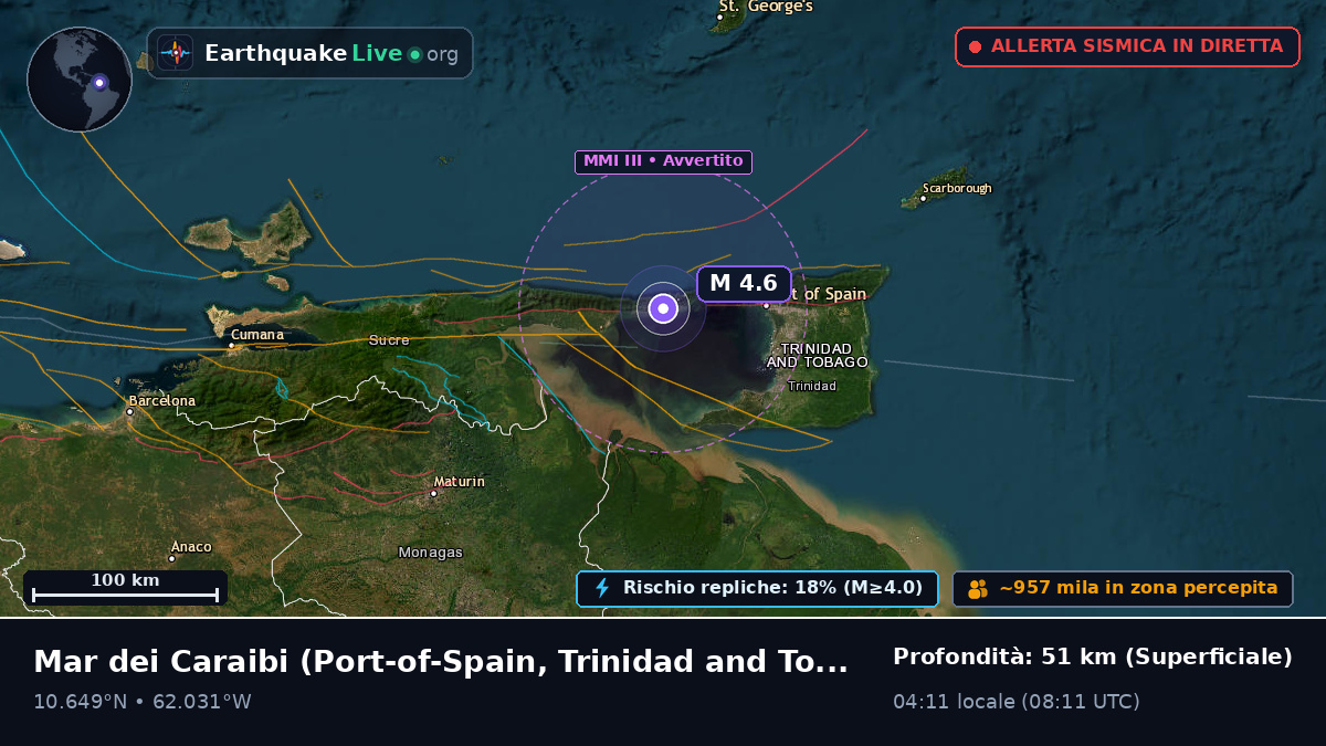 Mar dei Caraibi (Trinidad and Tobago)